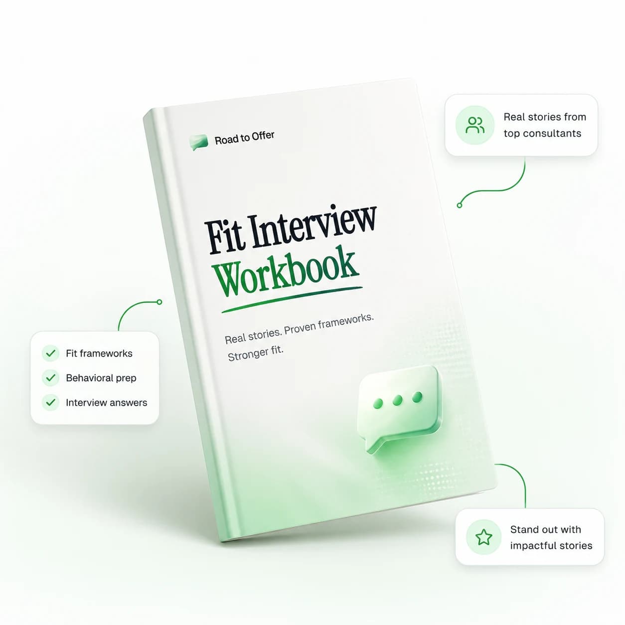 PEI and fit interview workbook cover