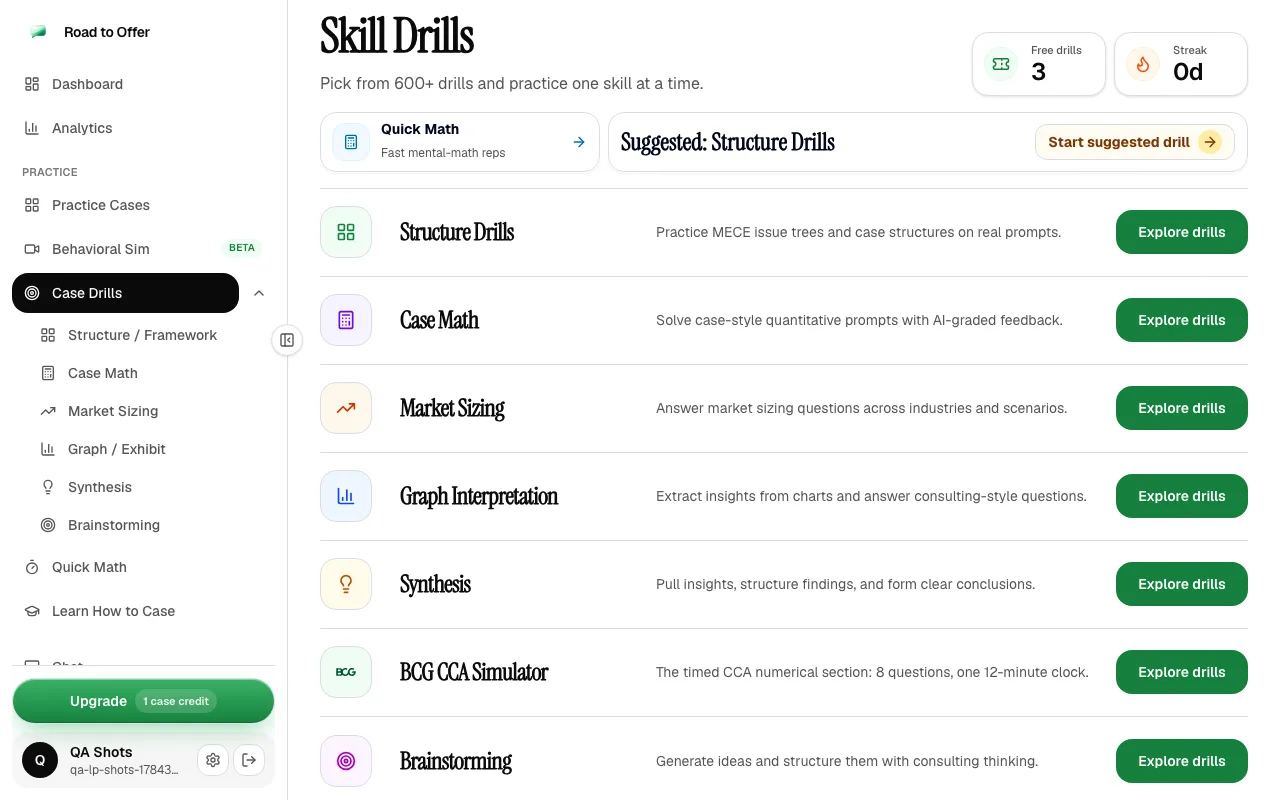 Drills inside Road to Offer