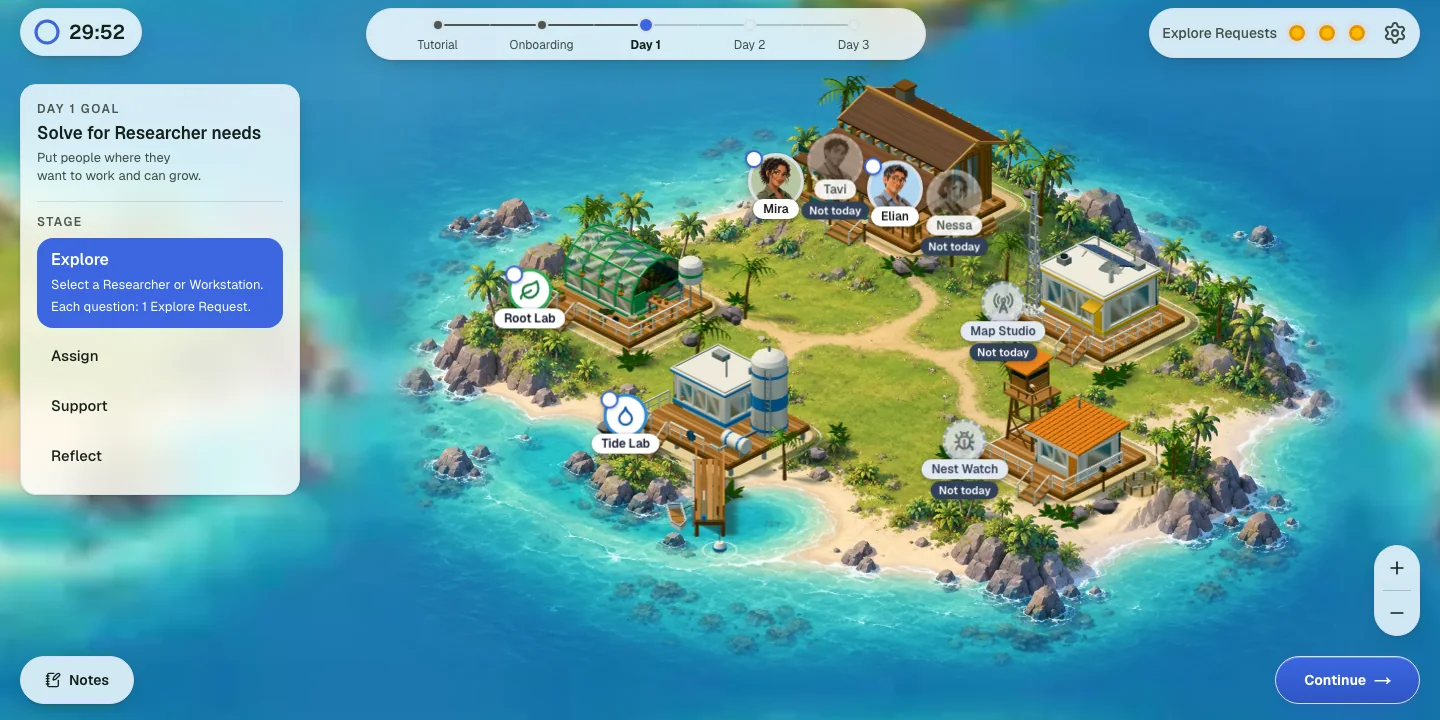 The Sustainable Futures Lab island: four workstations, researchers at the lodge, the stage panel on the left and Explore Requests top right.