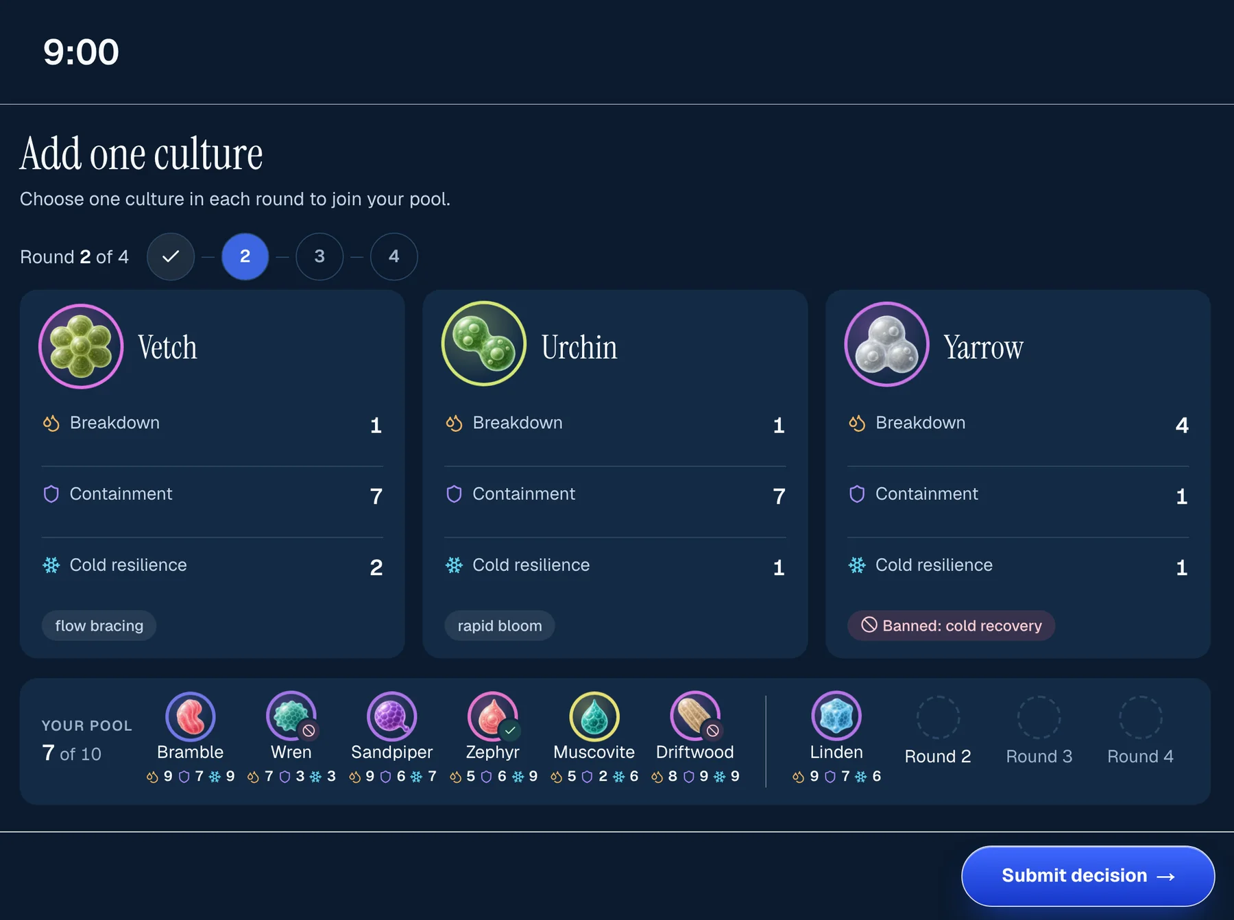 Sea Wolf Simulation mode, build pool step: the same three candidates with plain numbers, a 9:00 clock and a Submit decision button.