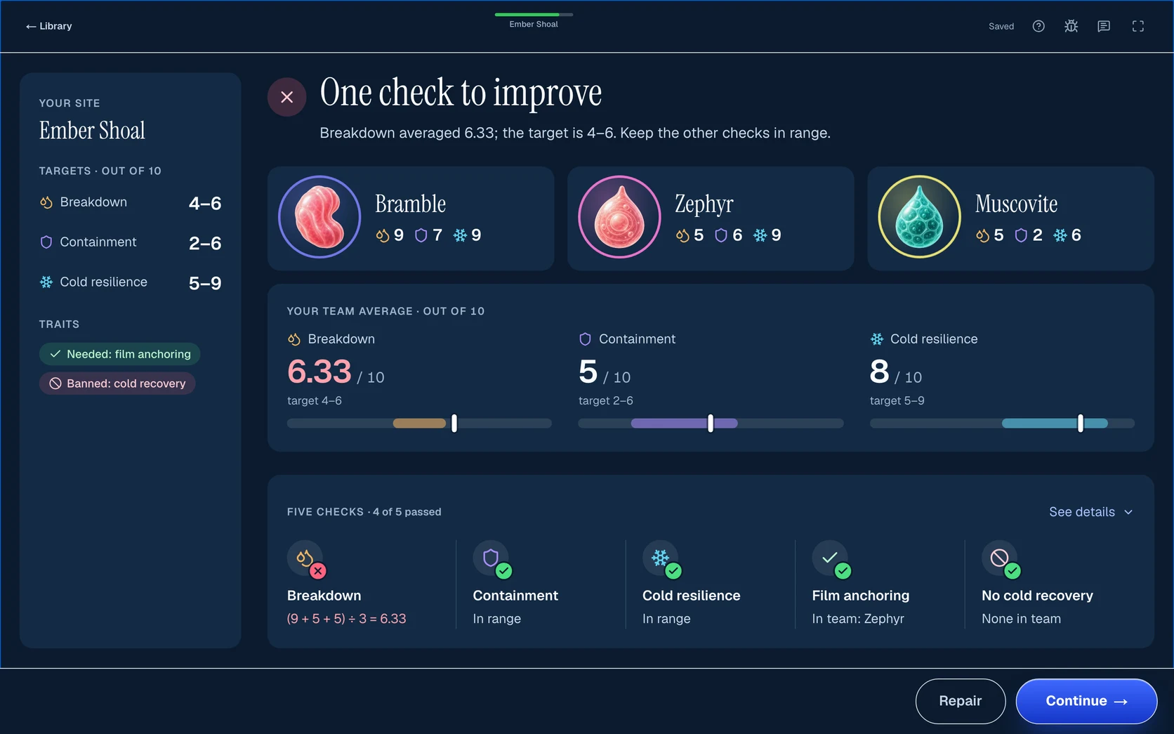 Earlier treatment-only Sea Wolf feedback: breakdown averages 6.33 against a 4 to 6 target, four of five checks passed, with a Repair option.