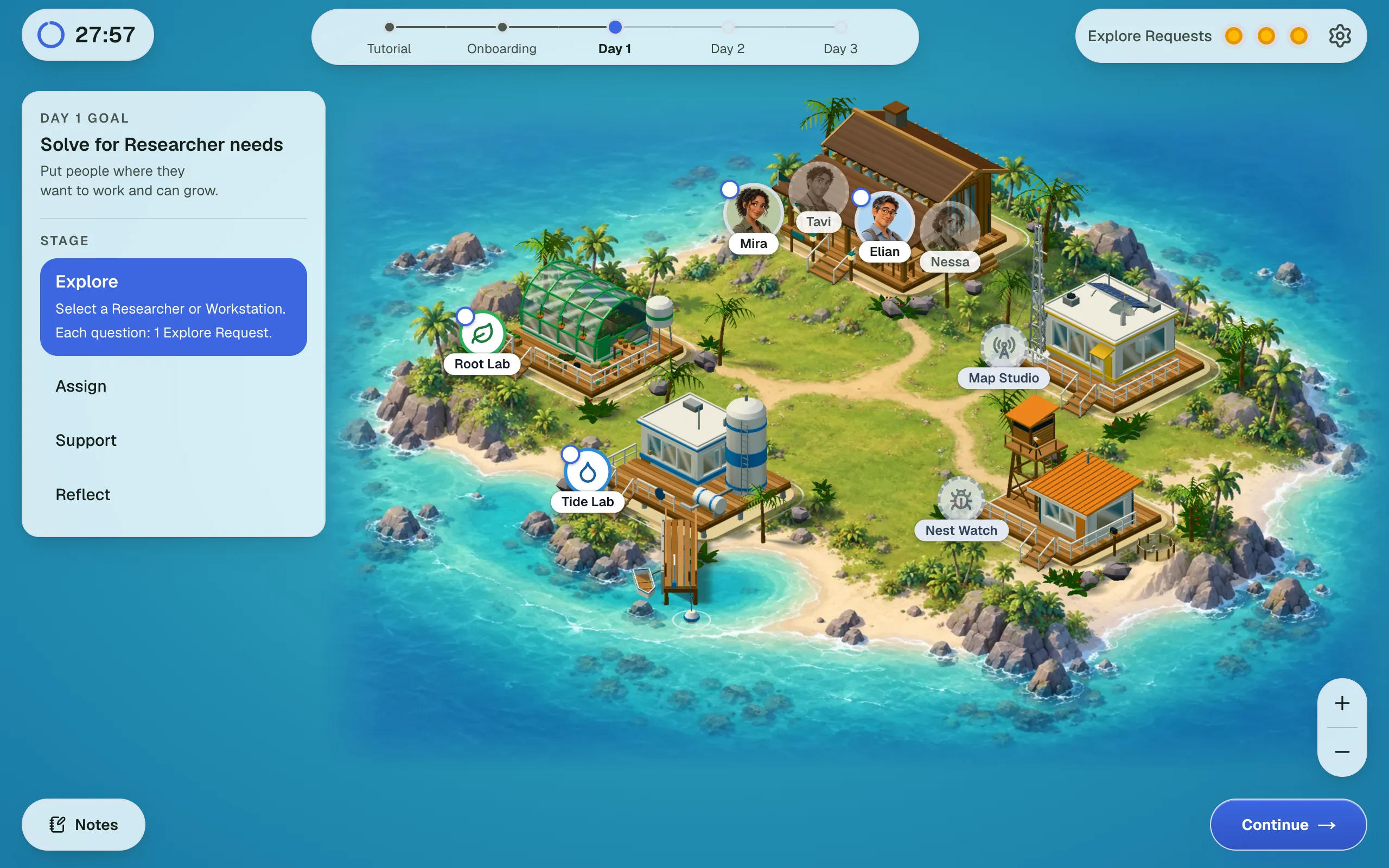 SFL Island on Day 1: the island map with four workstations, four researchers at the lodge and the stage panel on the left.