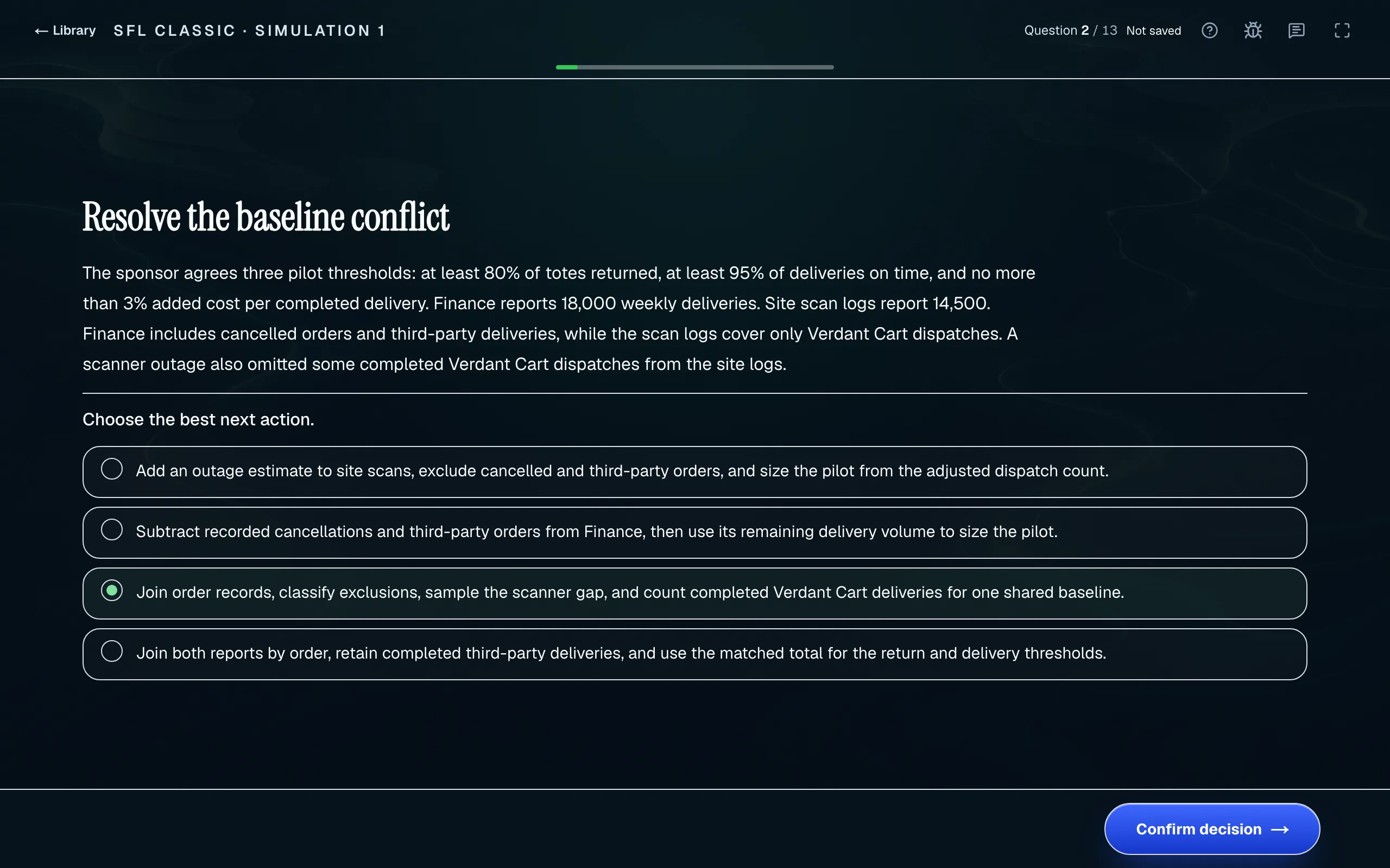 SFL Classic decision 2 of 13: two delivery counts that conflict, and four next actions to choose from.
